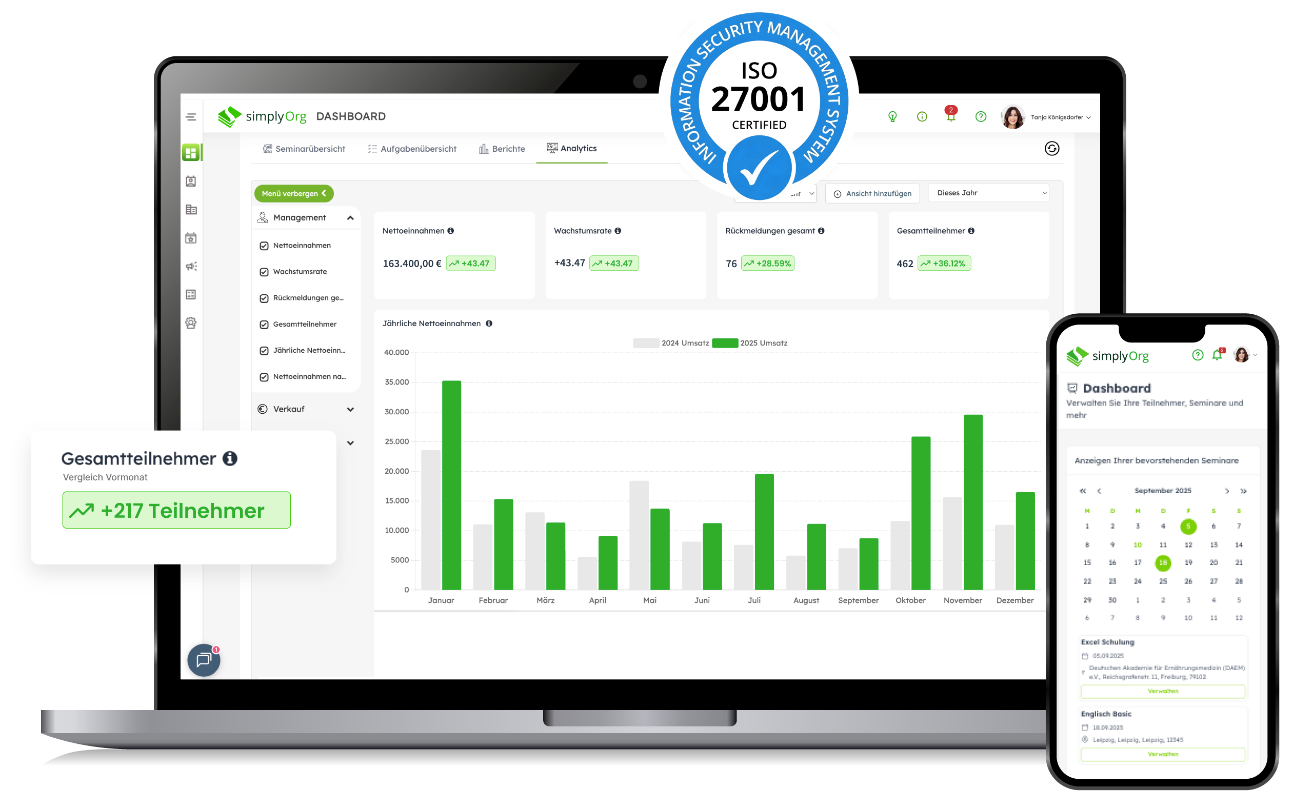 Software-Seminarverwaltung Dashboard